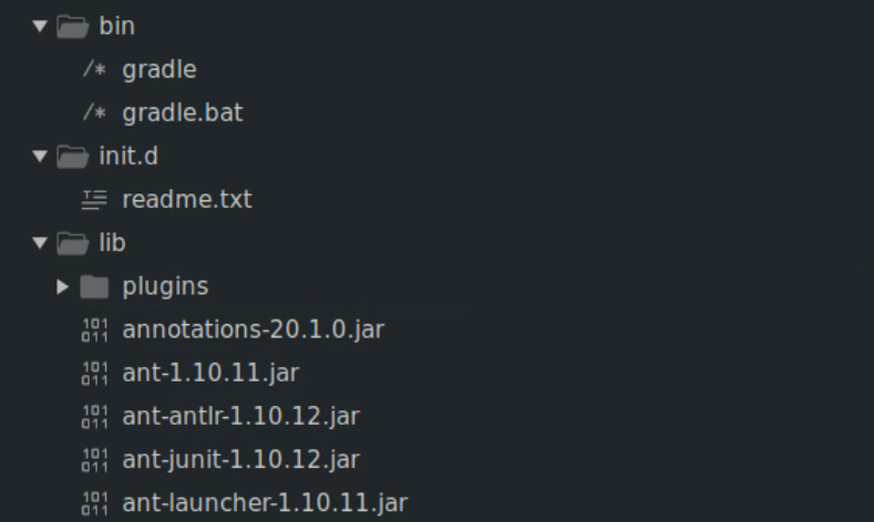 Screenshot of Gradle zip contents