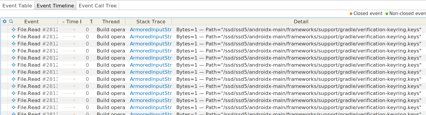 Screenshot of File read events log