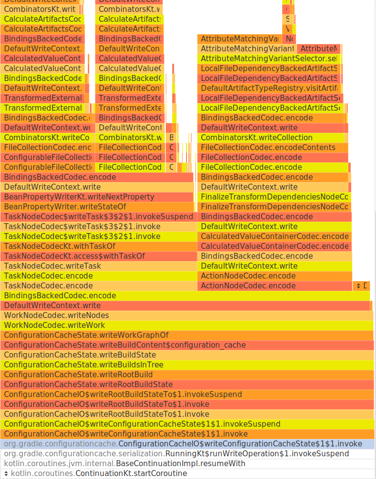 Screenshot of Yourkit stacktrace in the androidx build