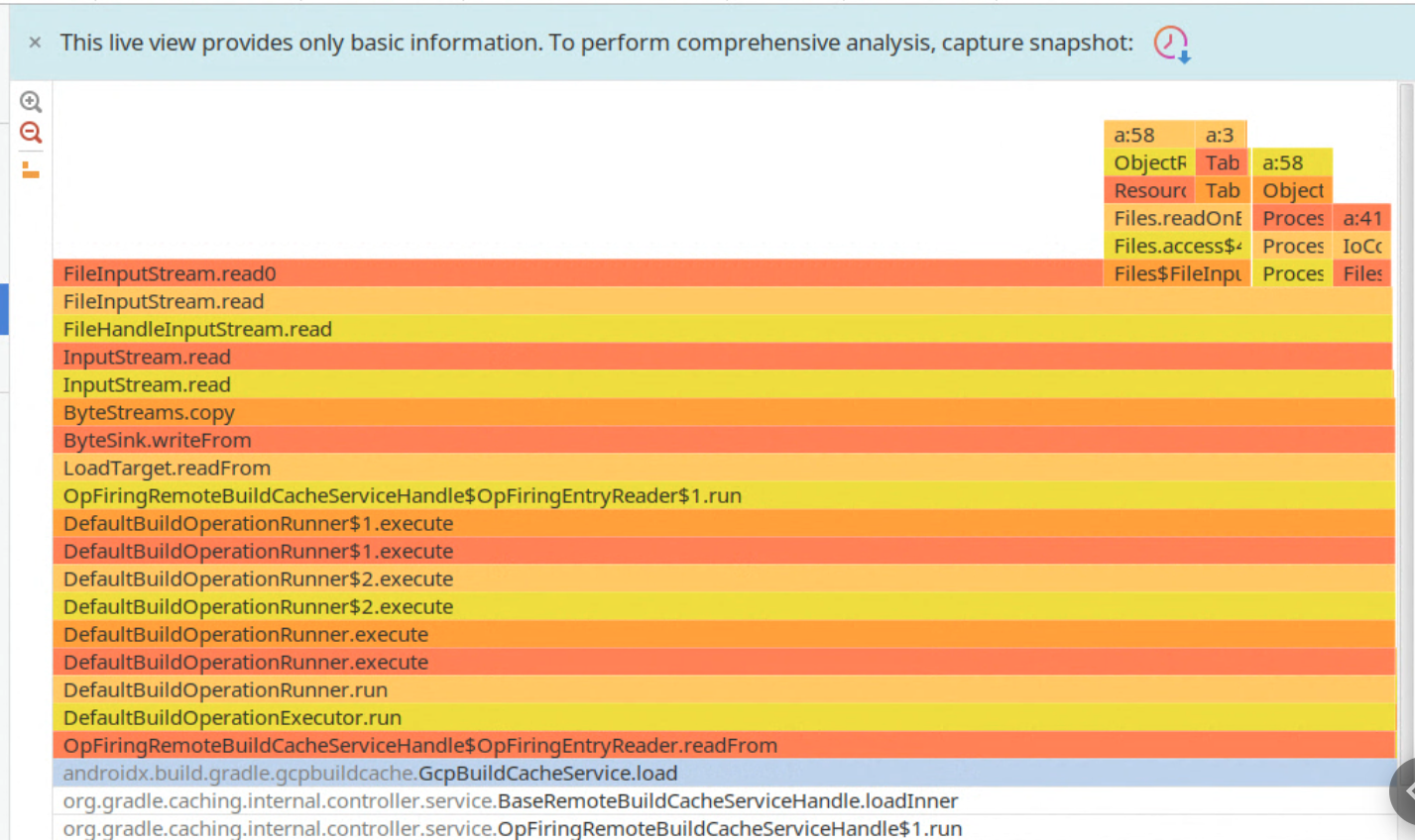 Screenshot of a flamegraph for fetching the cache entyr